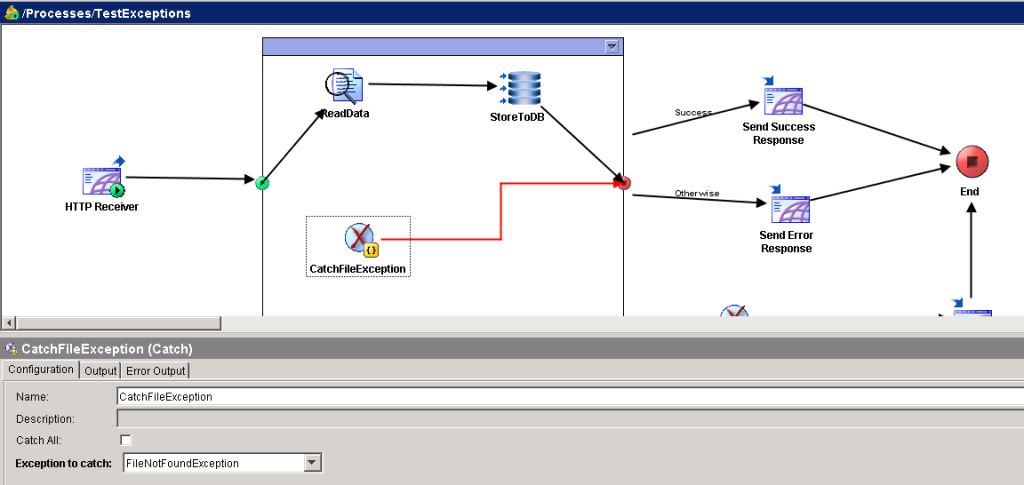TIBCO Exception Handling Tutorial: How to Handle Exceptions