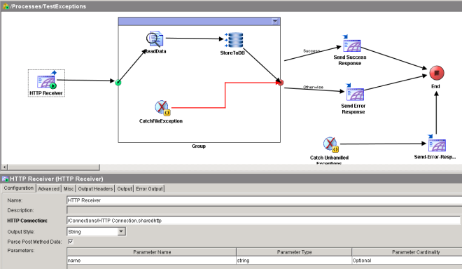 TIBCO Exception Handling Tutorial: How to Handle Exceptions