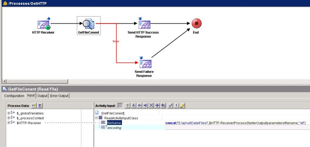 TIBCO HTTP GET Method Tutorial: Receive Data Using HTTP GET