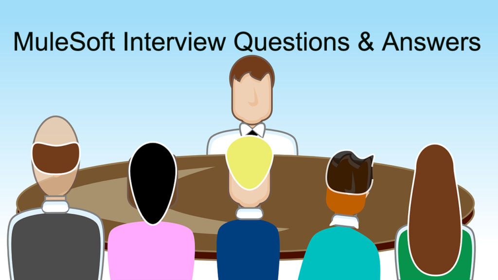 MuleSoft Interview Questions and Answers